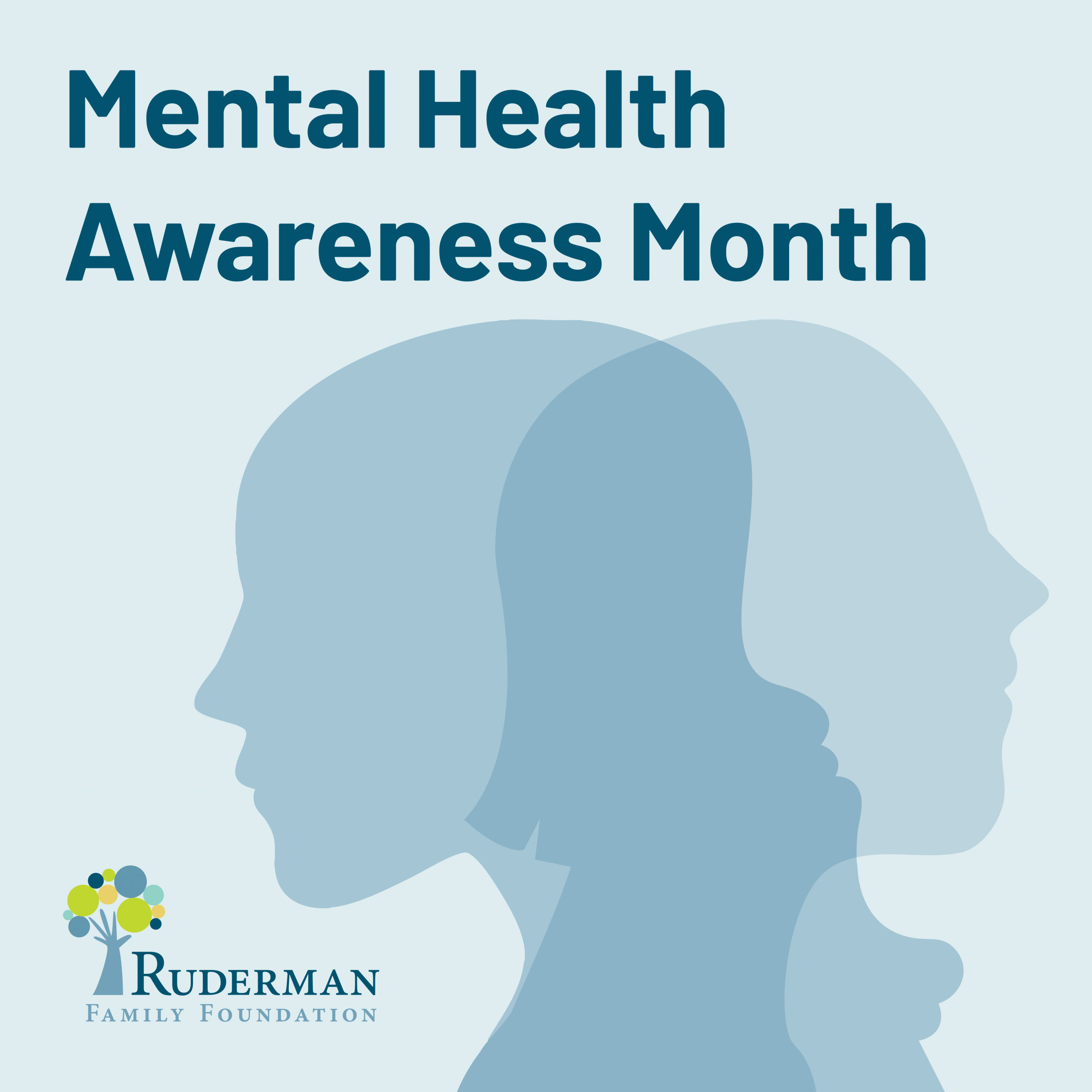 Mental Health Awareness Month – Mental Health Resources
